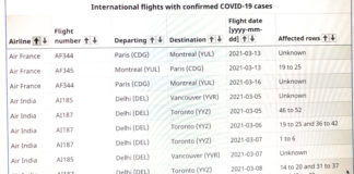 Delhi-Toronto flights Covid cases